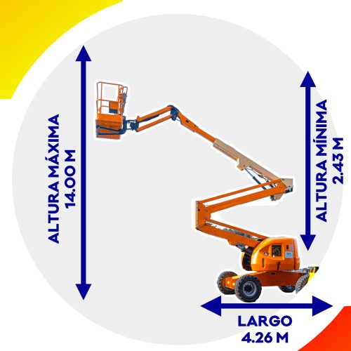 manlift